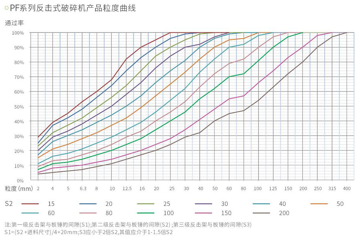 粒度曲線.jpg